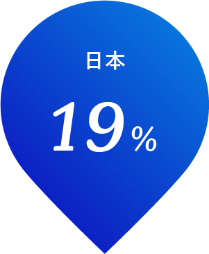 日本 23%